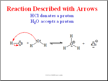 Reaction Described with Arrows HCl donates a proton H2O accepts a proton