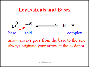 Lewis Acids and Bases