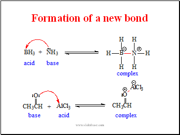 Formation of a new bond