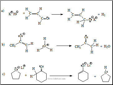 Draw the Acid-Base Complexes