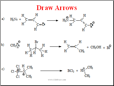 Draw Arrows