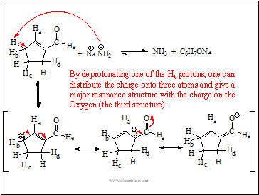 By deprotonating one of the Hb protons, one can distribute the charge onto three atoms and give a major resonance structure with the charge on the Oxygen (the third structure).