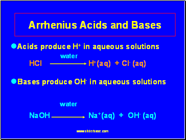 Arrhenius Acids and Bases