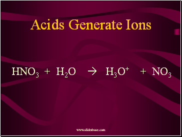 Acids Generate Ions