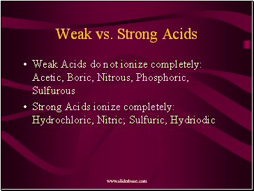 Weak vs. Strong Acids