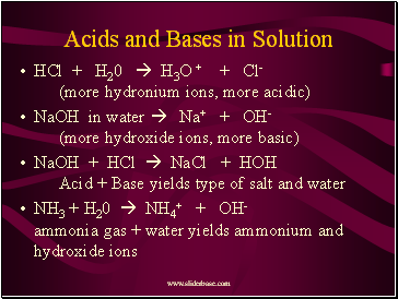 Acids and Bases in Solution