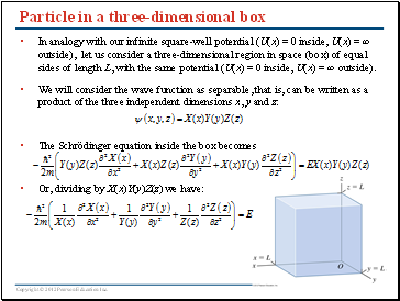 Particle in a three-dimensional box
