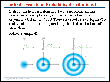 The hydrogen atom: Probability distributions I
