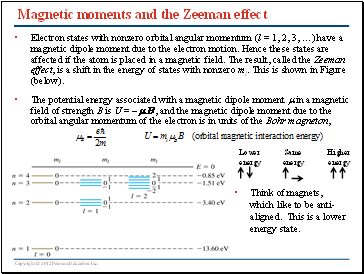 Magnetic moments and the Zeeman effect