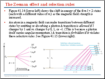 The Zeeman effect and selection rules