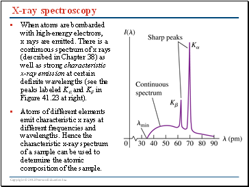 X-ray spectroscopy