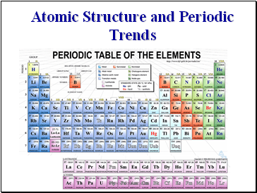 Atomic Structure and Periodic Trends