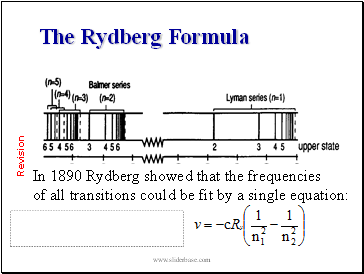 The Rydberg Formula