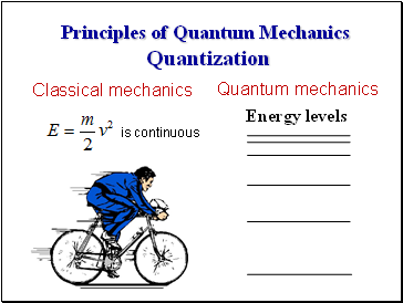 Principles of Quantum Mechanics Quantization