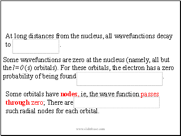 At long distances from the nucleus, all wavefunctions decay to .