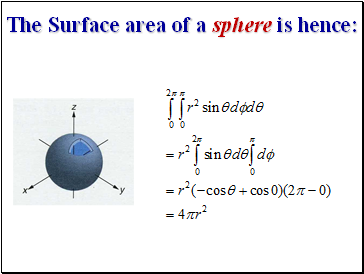 The Surface area of a sphere is hence:
