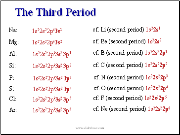 The Third Period