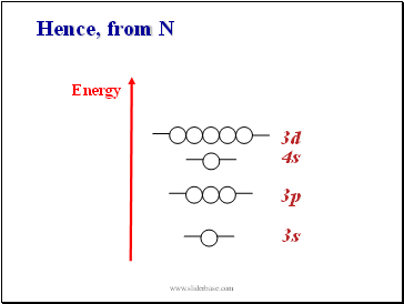 Hence, from N