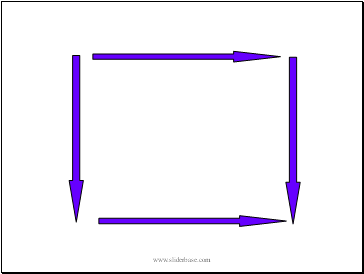 Atomic Structure and Periodic Trends