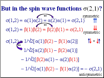 But in the spin wave functions s(2,1)?