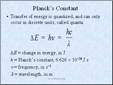Planck’s Constant