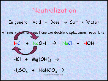 Neutralization