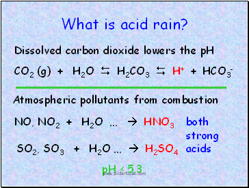 What is acid rain?