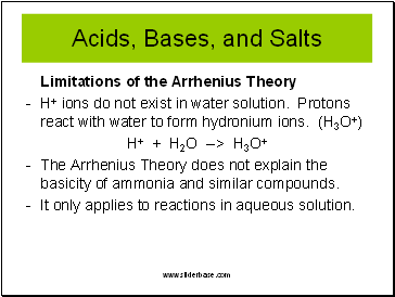 Acids, Bases, and Salts