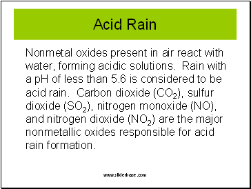 Acid Rain