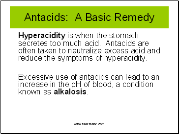 Antacids: A Basic Remedy