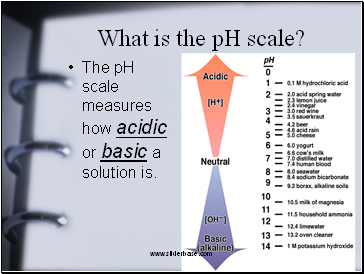 What is the pH scale?