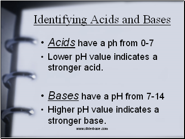 Identifying Acids and Bases