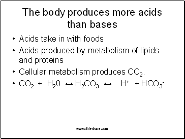 The body produces more acids than bases