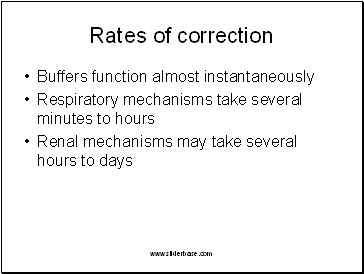 Rates of correction