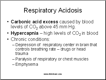 Respiratory Acidosis