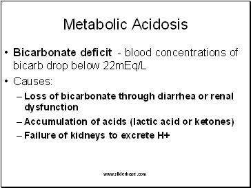 Metabolic Acidosis