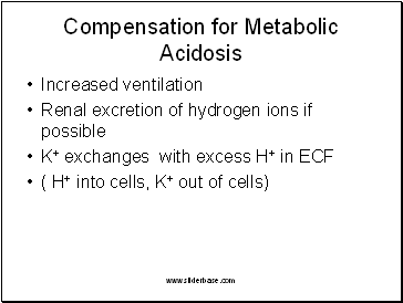 Compensation for Metabolic Acidosis