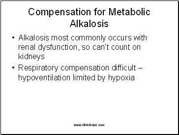 Compensation for Metabolic Alkalosis