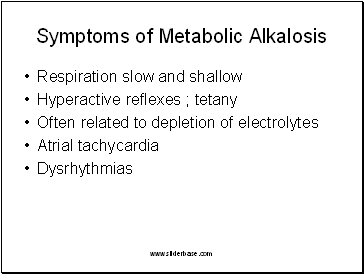 Symptoms of Metabolic Alkalosis