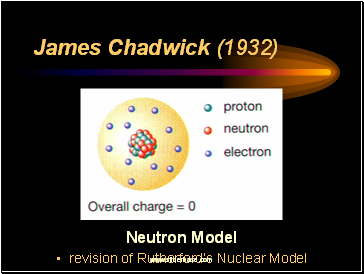 James Chadwick (1932)