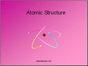 Atomic Structure. What are the 3 major parts of an atom