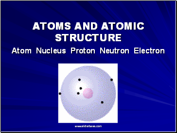 ATOMS AND ATOMIC STRUCTURE Atom Nucleus Proton Neutron Electron