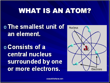 What is an atom?