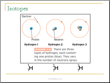 Isotopes