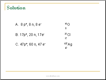 Atoms and the Periodic table