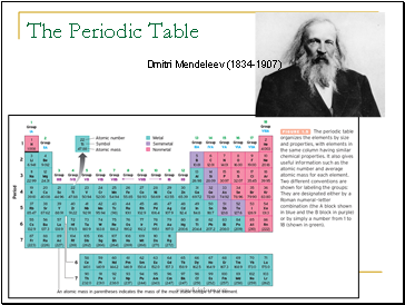 The Periodic Table