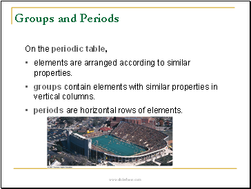 Groups and Periods