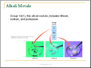 Alkali Metals