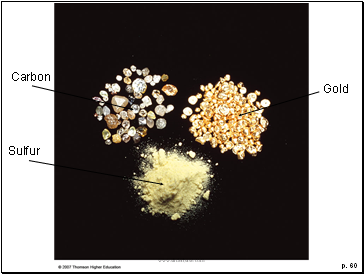 Three elements: sulfur (bottom) and diamond (which is carbon, top left), which are main-group nonmetals; and gold (top right), a transition metal.