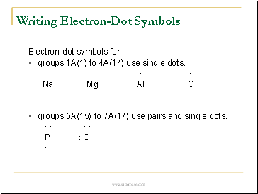 Writing Electron-Dot Symbols